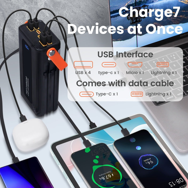 Large capacity portable power bank charging multiple devices simultaneously with built-in data cable and various USB ports.