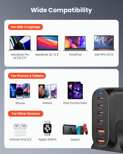 Image showing wide compatibility of 160W USB-C Fast Charger with laptops, phones, and other devices.