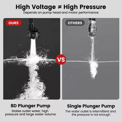 Comparison of 8D plunger pump vs single plunger pump in pressure washer performance