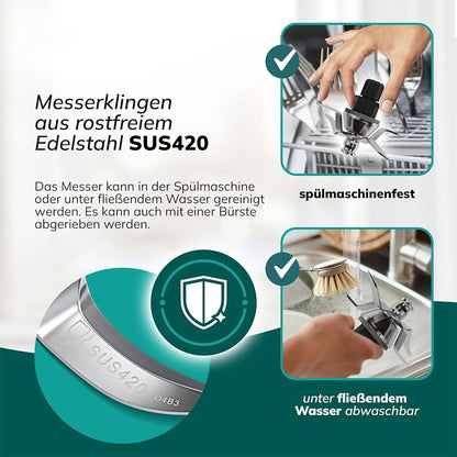 TM31 blender replacement blade made of durable stainless steel SUS420, dishwasher safe and easy to clean under running water.