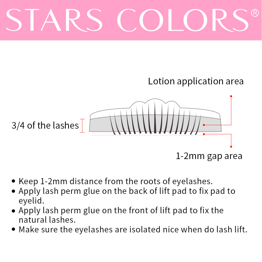 Infographic showing eyelash perming lotion kit application guidelines with distance instructions for optimal results.