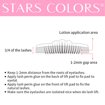 Infographic showing eyelash perming lotion kit application guidelines with distance instructions for optimal results.