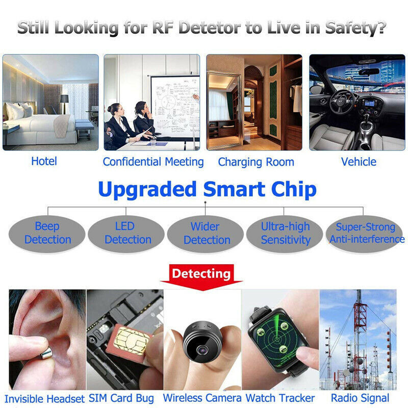 Hidden Camera Detector Locator GPS Bug Radio Detector Anti Spy Device in various settings for safety.