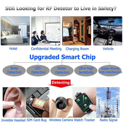 Hidden Camera Detector Locator GPS Bug Radio Detector Anti Spy Device in various settings for safety.