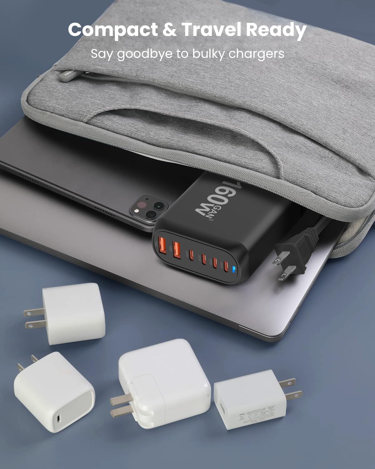 160W USB-C Fast Charger compactly stored in a laptop sleeve with additional chargers, showcasing travel-ready convenience.