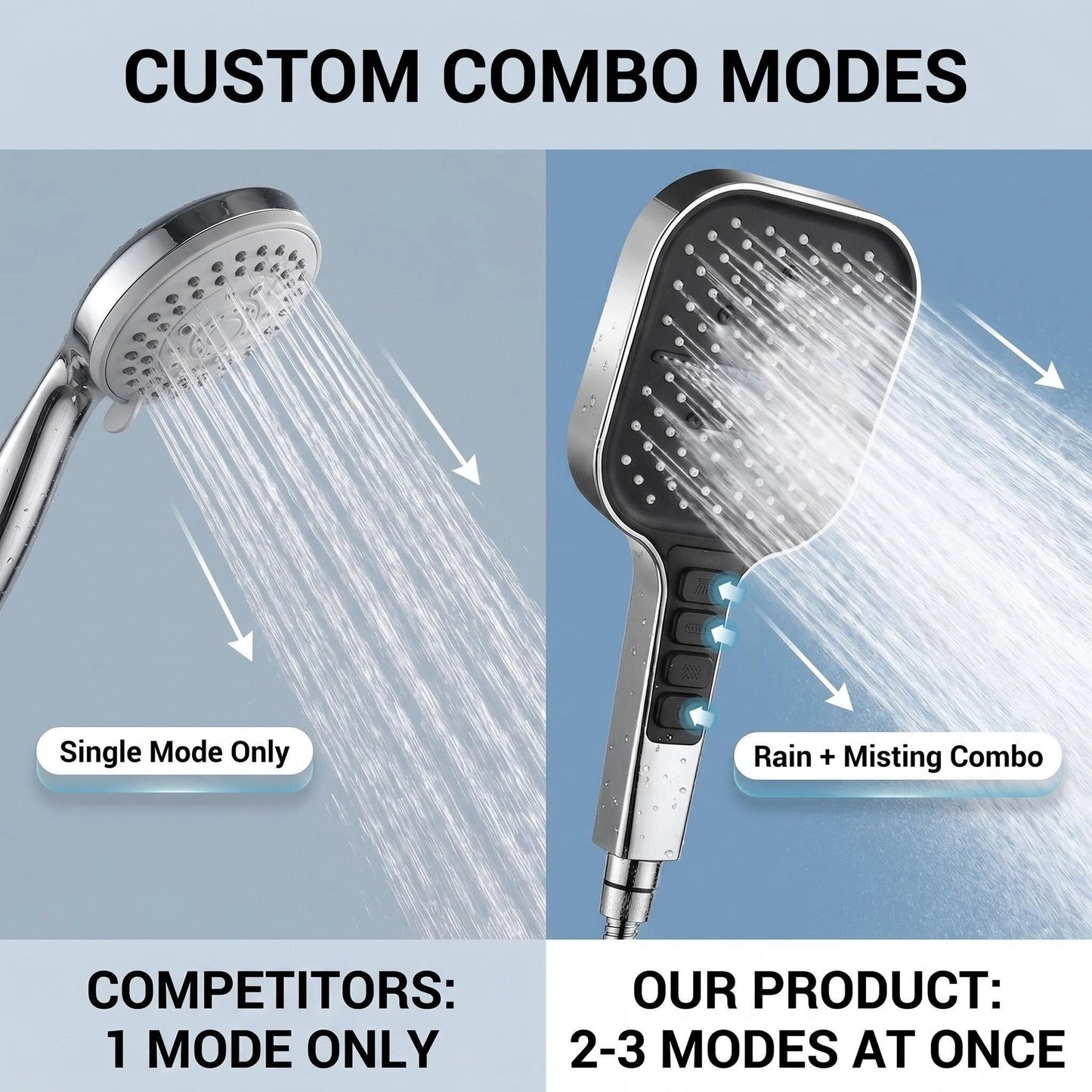 Comparison of handheld shower head with multiple modes showcasing custom combo modes.